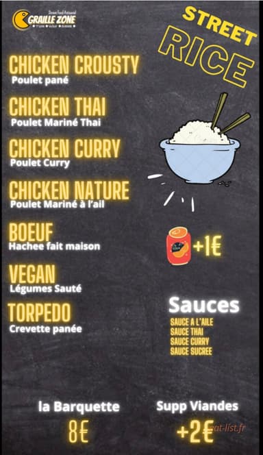 Menu Riz